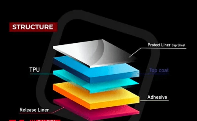Tại sao PPF Ô Tô lại có khả năng phục hồi 10 Cấu tạo của PPF thường gồm nhiều lớp:
