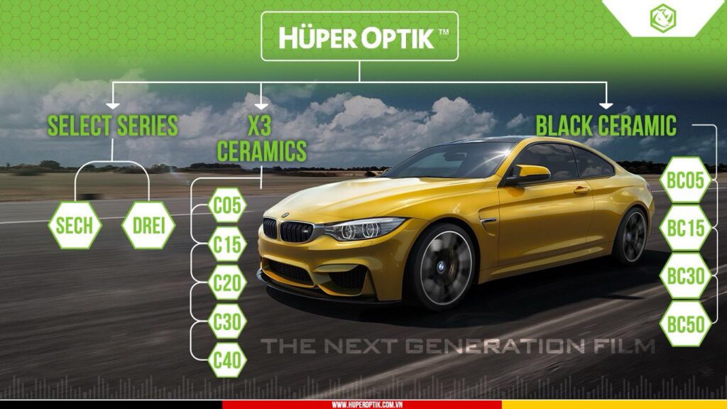 Dán Phim Cách Nhiệt Huper Optik Tại AutoSpa - Bảo Hành 10 Năm Dán Phim Cách Nhiệt Huper Optik Tại AutoSpa - Bảo Hành 10 Năm