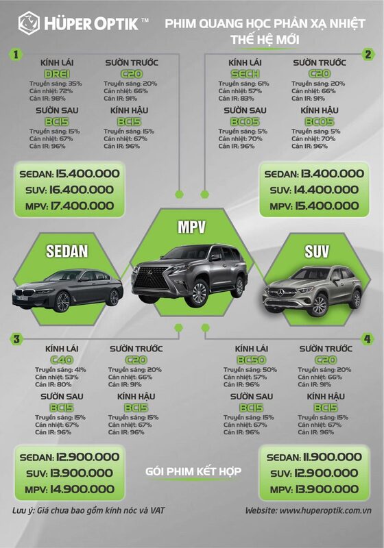 dán phim cách nhiệt Huper Optik